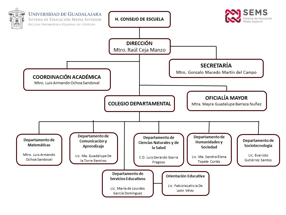 Estructura Academica Y Organizacional Video Bokep Ngentot